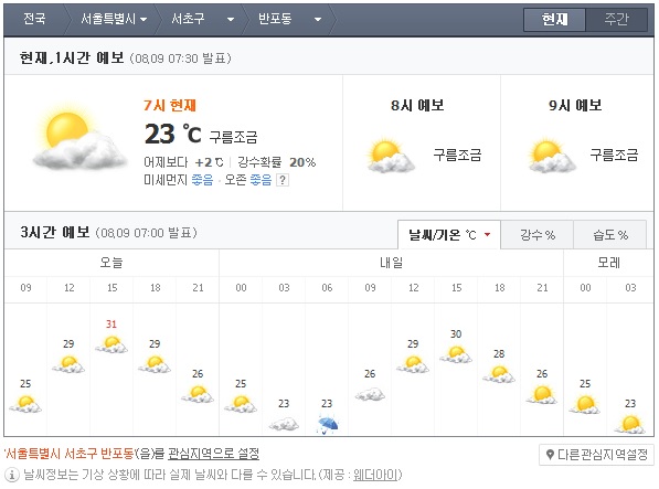 프로리그 결승전 '할롱' 걱정 없다