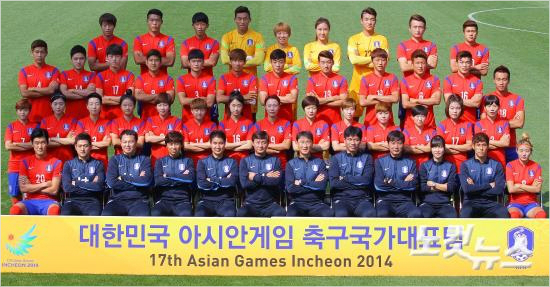 한국축구는2014년인천아시안게임에서남녀동반금메달에도전한다.남자축구는1986년서울대회이후금메달이없다.여자축구는아시안게임에서는한차례도우승하지못했다.박종민기자