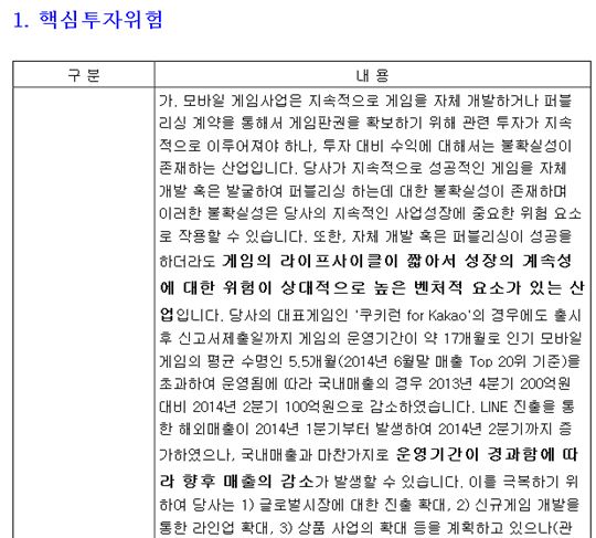 17일 데브시스터즈가 공시한 투자설명서 중 일부(자료 출처=전자공시시스템)