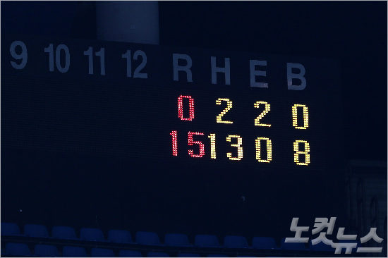 '올해프로야구도이런데...'아시안게임태국과1차전에서5회,15-0대승을거둔한국대표팀경기의전광판모습.(자료사진=박종민기자)