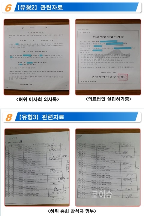 ▲허위이사회이사록등증거자료.<부산경찰청제공>