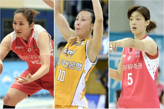 '일단한템포쉬어갑시다'1일2014-2015시즌개막전에서지난시즌보다낮은기록을보이며아시안게임후유증을확인한대표팀3인방KB국민은행주포변연하(가운데)와KDB생명센터신정자(왼쪽),가드이경은.(청주=WKBL,자료사진=KDB생명)
