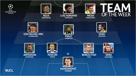 (사진=UEFA챔피언스리그공식페이스북)
