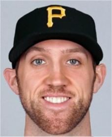 조쉬린드블럼.(자료사진=롯데자이언츠)