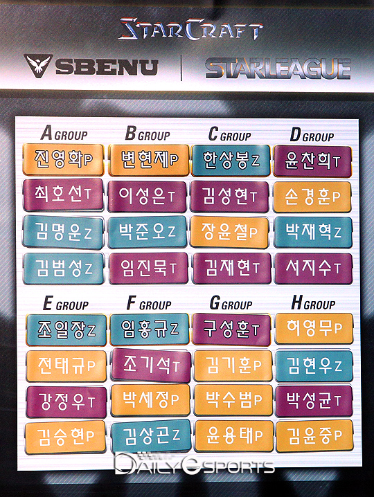 '죽음의 H조' 스베누 스타리그 조편성 완료