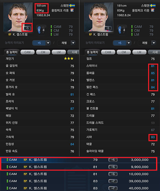 1월3일 12시 기준 이적시장 현황