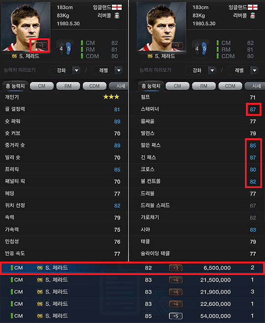 1월3일 12시 기준 이적시장 현황