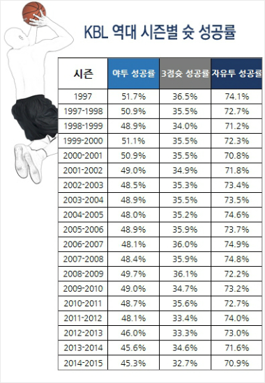 (일러스트=이미지비트제공)
