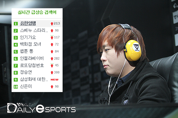 스베누 스타리그, 실시간 검색 2위 '여전한 인기'