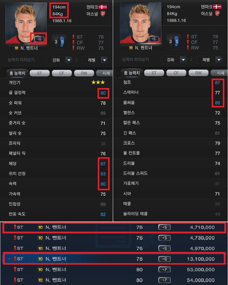 1월7일 오후 2시 기준 이적 시장 현황.