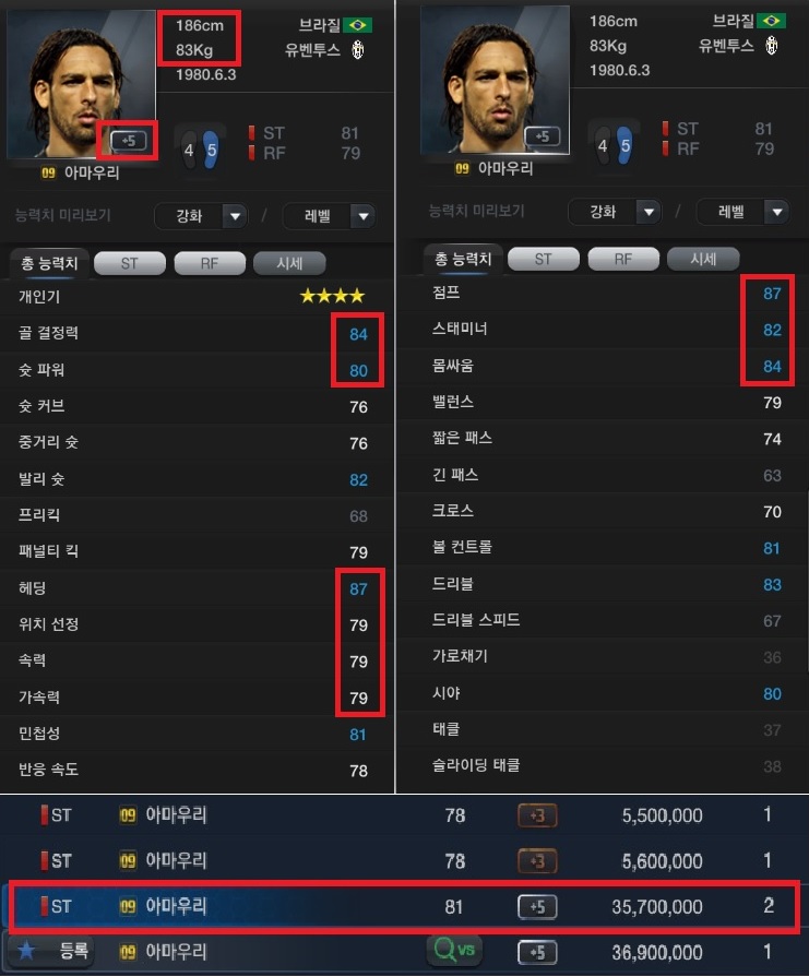 1월7일 오후 2시 기준 이적 시장 현황.