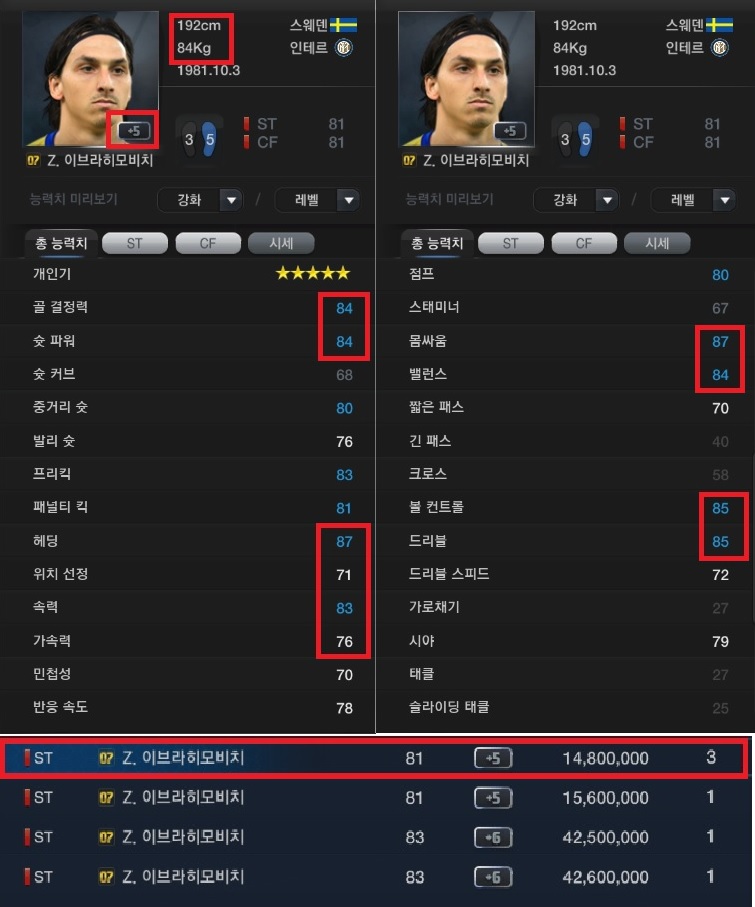 1월7일 오후 2시 기준 이적시장 현황.