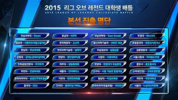 2015 LoL 대학생 배틀, 25일 본선 진행