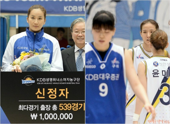 '언니,꼭승리를안기고싶었는데...'KDB생명은26일신한은행과홈경기에서팀기둥신정자(왼쪽)의특별시상식이열렸지만패배를안으면서행사를빛내지못하고고개를숙였다.(구리=WKBL)