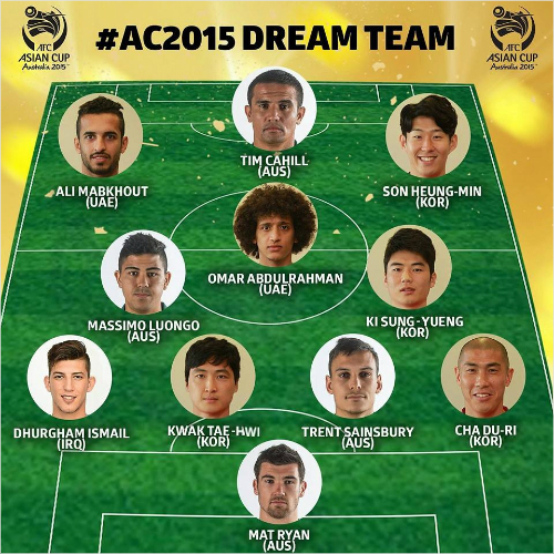 (사진=AFC공식페이스북)