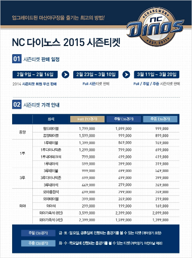 NC다이노스 시즌티켓 9일부터 판매