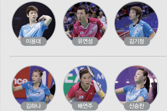원천배출신국가대표선수들.(자료사진=대한배드민턴협회)