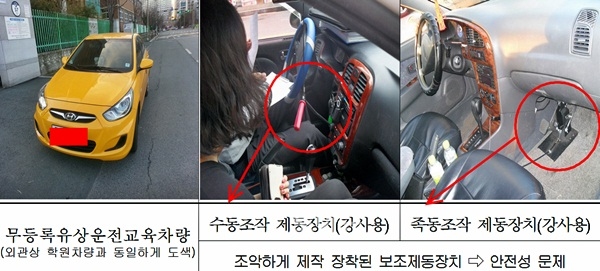 ▲단속장면(사진제공=부산경찰청)