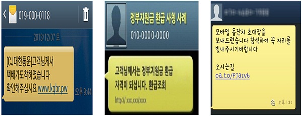 ▲유형별스미싱메시지내용.(제공=경남경찰청)