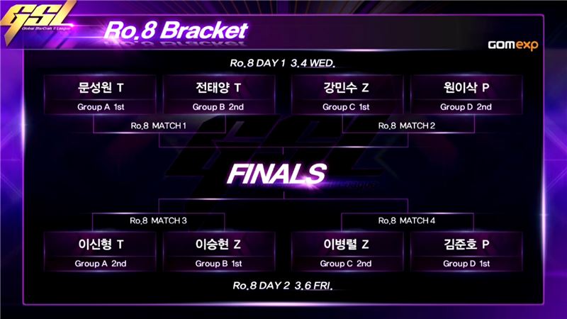 이신형-이승현, GSL 8강서 맞대결