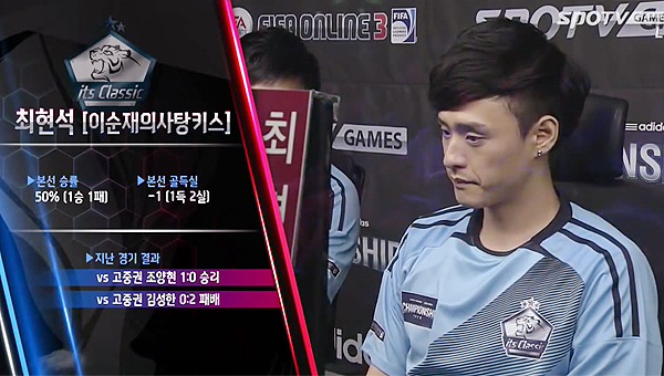 잇츠 클래식 소속으로 피파온라인3 챔피언십 2014 시즌2 팀전에 출전했던 최현석(사진=스포티비 게임즈 중계 화면 캡처).