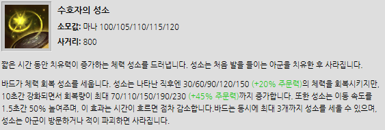 트롤과 캐리 논란의 중심…LoL 새 챔피언 '바드' 집중 해부