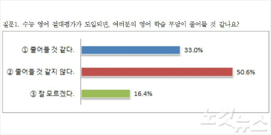 사진=EBS제공