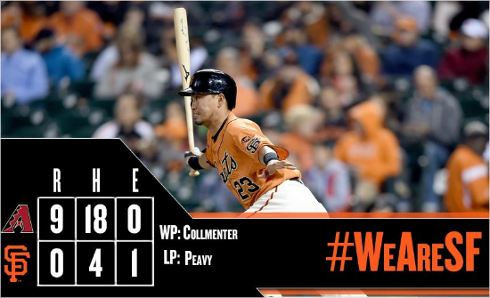 '우리는SF다,홀수해는알지?'샌프란시스코는18일(한국시각)애리조나와홈경기에서무기력한영봉패로8연패수렁에빠졌다.사진은이날경기결과를알린SF트위터.(자료사진)