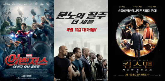 '어벤져스' '분노의 질주' '킹스맨'…"부제가 흥행 부른다"