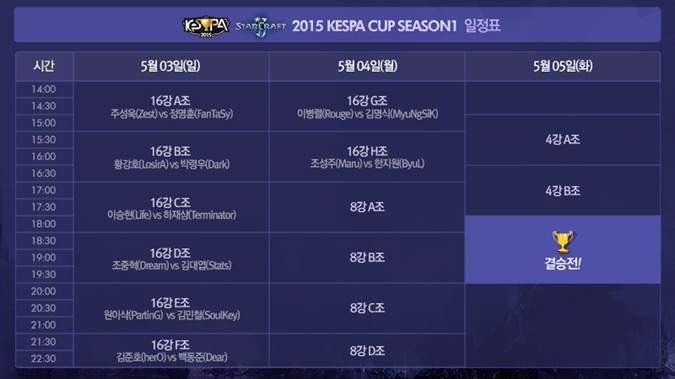 KeSPA컵 시즌1, 주성욱-정명훈 개막전으로 포문