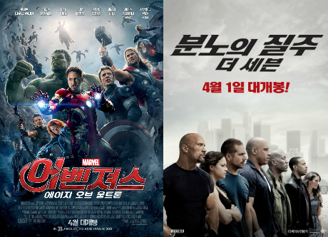 4월 영화관객 '열에 일곱'은 美영화 선택…"쏠림 심화"