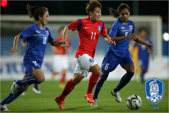 12년만의국제축구연맹(FIFA)여자월드컵출전을앞둔윤덕여감독은왼쪽무릎십자인대파열부상을당한여민지를대신해박희영을대체선수로발탁했다.(자료사진=대한축구협회)