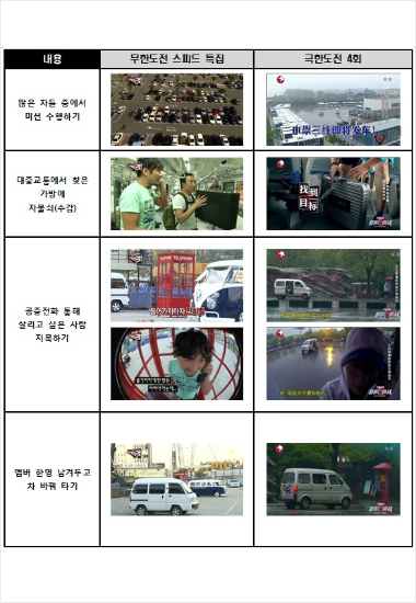 사진=MBC제공