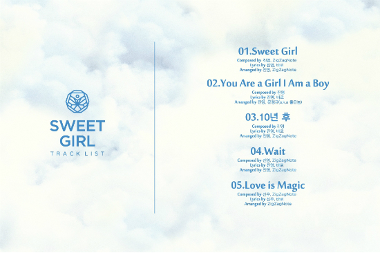 B1A4트랙리스트(사진=WM엔터테인먼트제공)