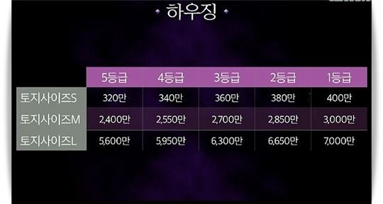 출처:파이널판타지 14 공식 홈페이지