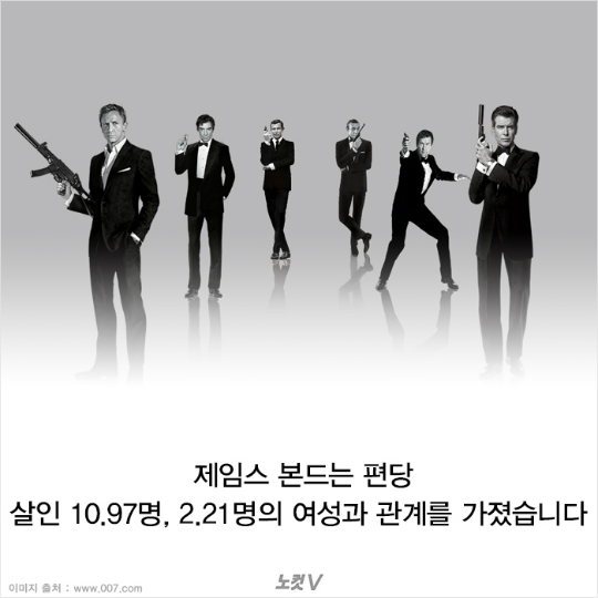 [카드뉴스] 007 '제임스 본드'의 이색 기록