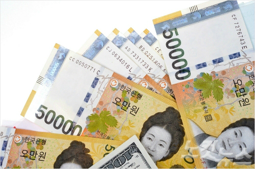 위사진은해당기사와관련없음(사진=스마트이미지제공)