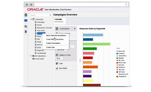 오라클, 빅데이터 위한 오라클 클라우드 플랫폼 발표