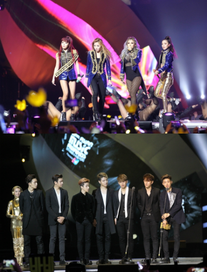 빅뱅 4관왕·싸이 컴백·투애니원…'MAMA', 기승전 'YG'