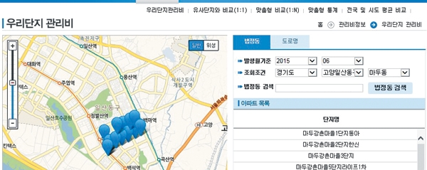 못하는게 없는 빅데이터, 아파트 관리비리 잡는다