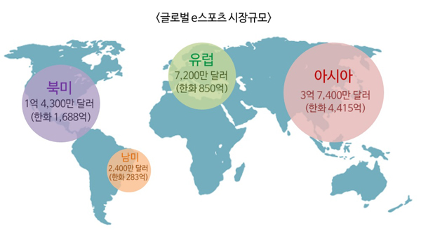 e스포츠 시장 최대 고객은 아시아