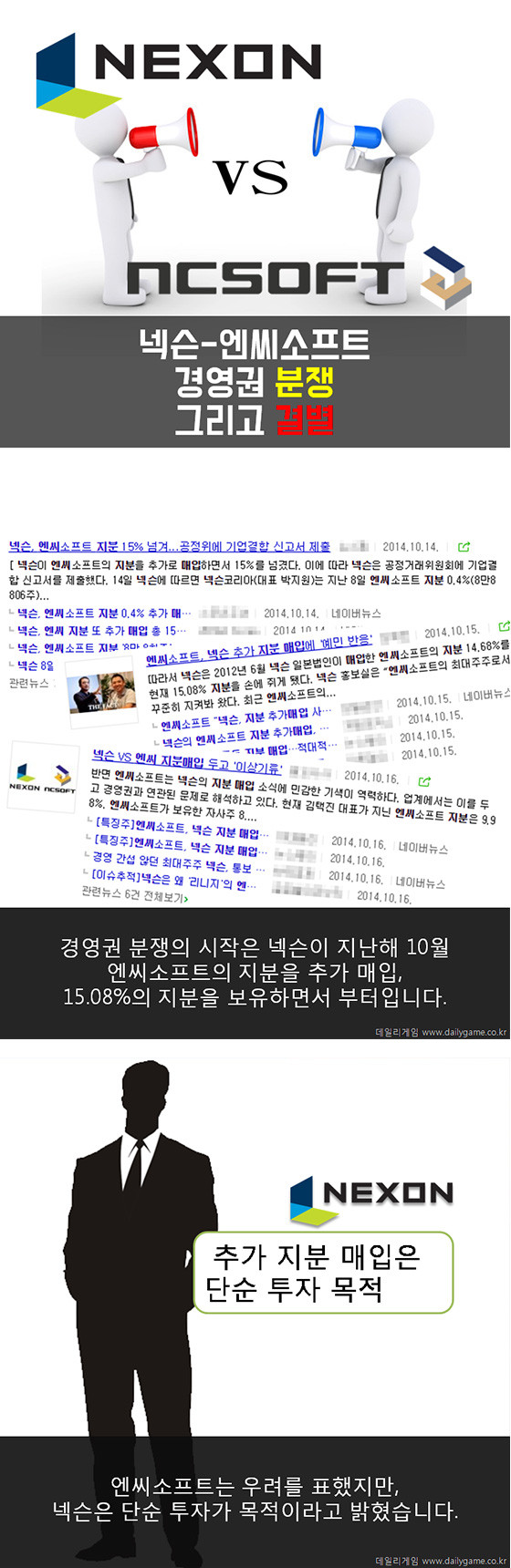 [카드뉴스] 2015년 게임업계 10대 뉴스(상)