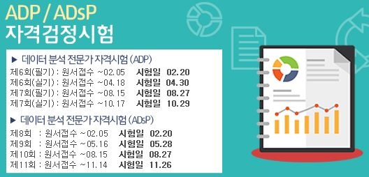 첫 국가공인 ‘빅데이터자격증’ 생겼다
