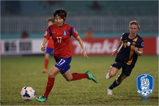 여민지(사진제공/대한축구협회)
