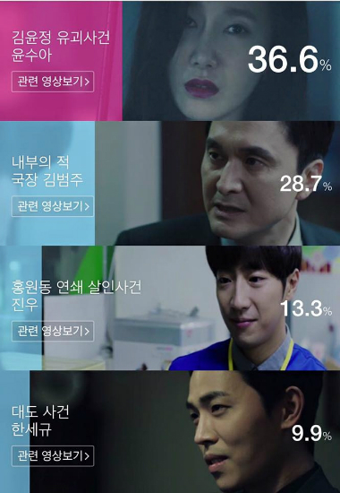 (사진='시그널'페이스북페이지)