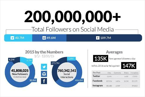 사진=포브스제공
