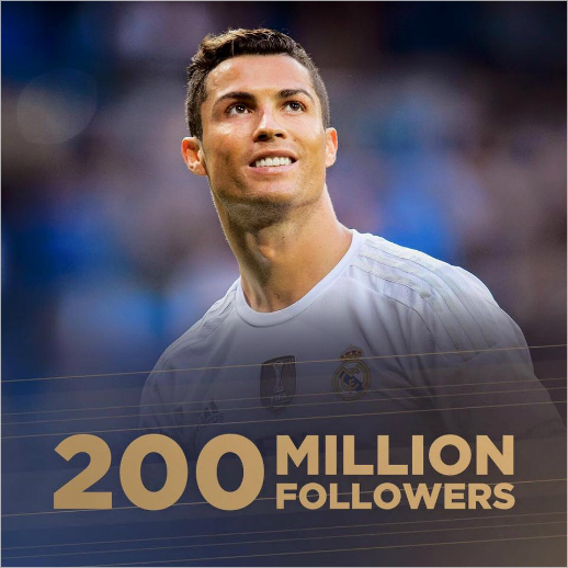 레알마드리드를챔피언스리그8강에안착시킨호날두.(사진=크리스티아누호날두페이스북)