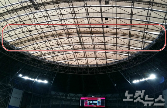 '과연여기누가넘길까'고척스카이돔천정철골에표시된홈런라인(빨간선안쪽).이라인뒤를맞히면타구가그라운드로떨어져도홈런으로인정된다.(고척=임종률기자)