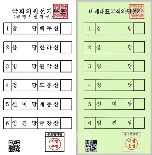 지역구와비례대표투표용지모형.(사진제공=부산선관위)