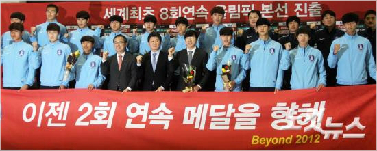 2016년리우올림픽조별리그에서2번시드를받는'신태용호'.(황진환기자)